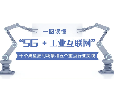 工信部发布“5G+工业互联网”十个典型应用场景和五个重点行业实践情况