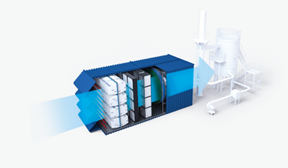 科德宝定制化沸石转轮前置过滤系统 科德宝定制化沸石转轮前置过滤系统