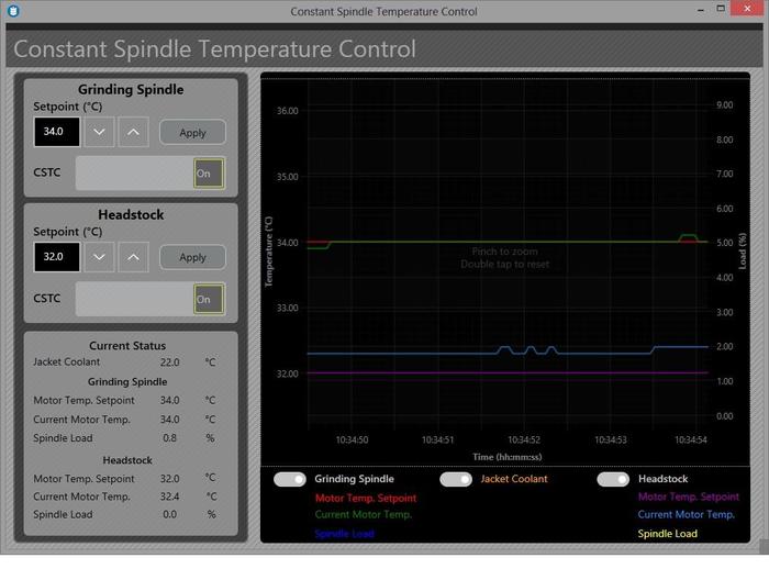 cstc_2 (1) cstc_2 (1)
