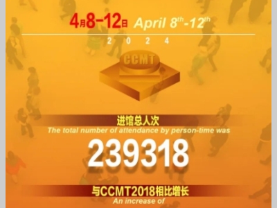 CCMT2024圆满落幕，累计进馆人数较2018增66.60%