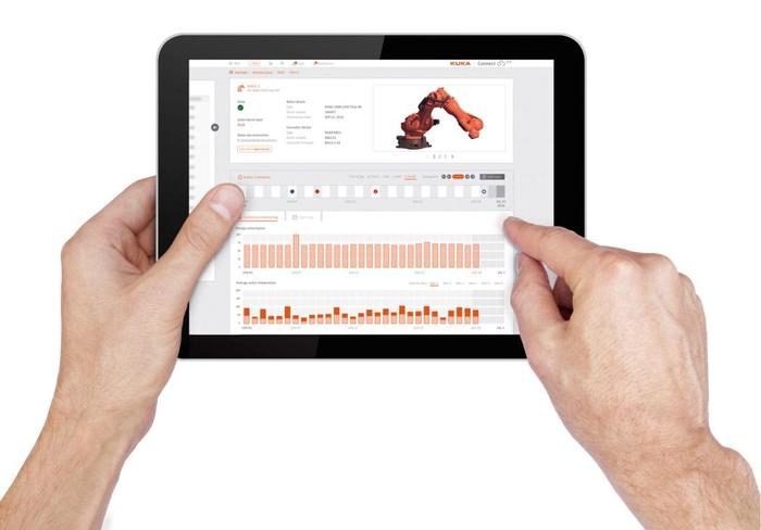 图3 除了抓手之外,生产中涉及的所有组件都可以相互之间或与KUKA云一起进行网络工作 图3 除了抓手之外,生产中涉及的所有组件都可以相互之间或与KUKA云一起进行网络工作