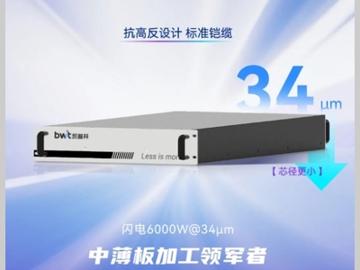 100m/min，疾如闪电！凯普林6000W光速领航！