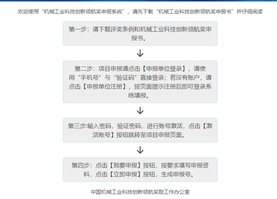 评审资料提交中丨“2025机械工业科技创新领航奖”评选活动火热进行中