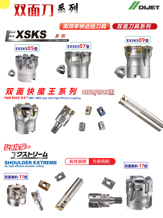 图1-双面刀系列-EXSKS-MXG-EXSAP