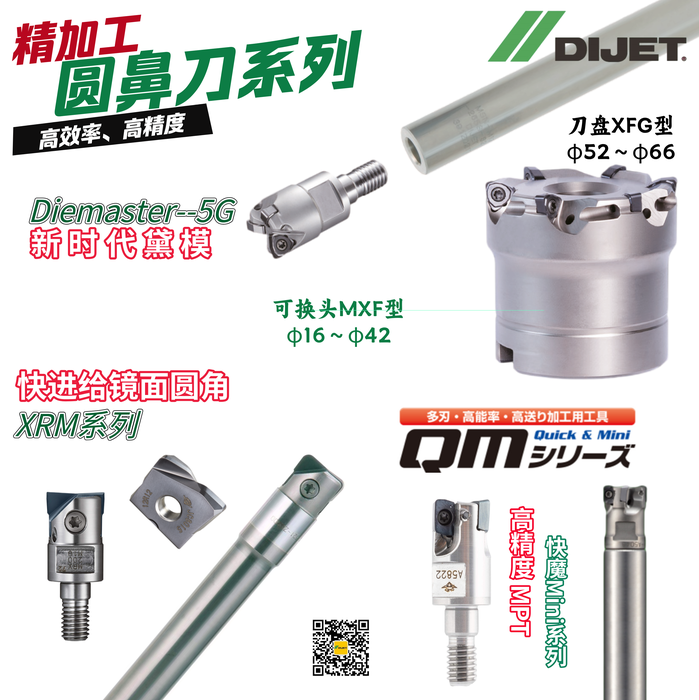 图3-高精度圆鼻刀-XRM-MXF-MPT