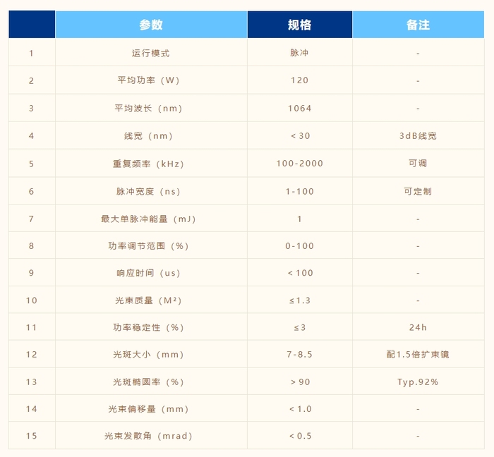 微信截图_20250106171023 微信截图_20250106171023