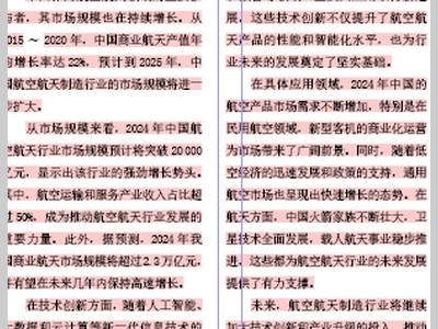 逐梦苍穹：中国航空航天产业的创新与发展