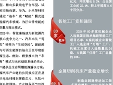 驶向未来——新能源汽车的“新赛道”与“新格局”
