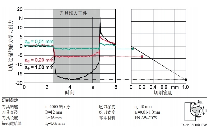 微信截图_20250304163445