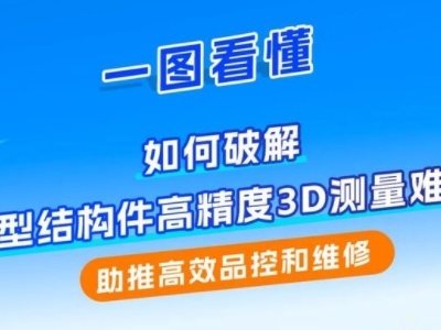 一图看懂 | 如何破解大型结构件高精度3D测量难题，助推高效品控和维修