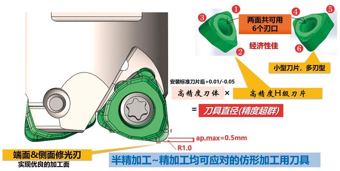 黛杰工业-1