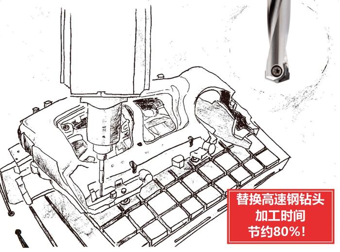 黛杰TTD系列机夹式钻头 拷贝