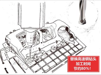 黛杰TTD系列机夹式钻头——CIMT2025展品