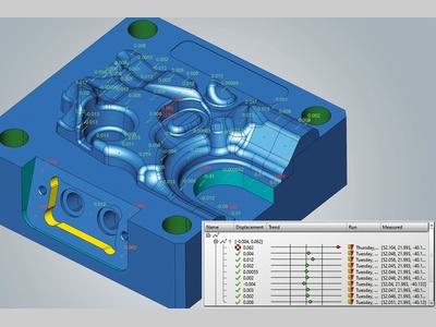 用于执行日常 CAM 任务的铣削、车削和 CAD 功能