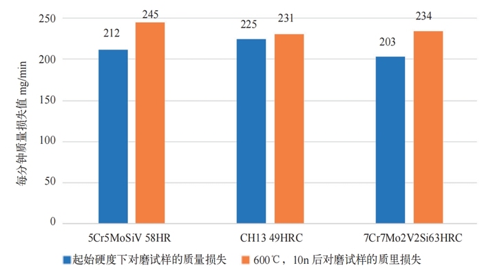 微信截图_20250513153000