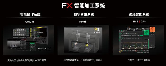北京发那科产品开发 -1 北京发那科产品开发 -1