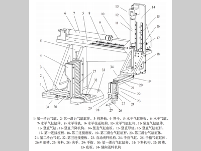 一种简易数控车床及自动送料装置的研制
