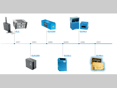 SICK “码”上知道 | 换换换！一维变二维如何优雅升级！
