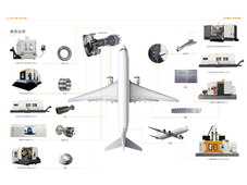五轴机床攻破航空制造难题！22家机床工具企业6月要闻速递