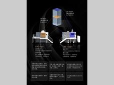 镭明激光赋能航空航天、汽车制造行业发展，加速推进核心部件高效智造
