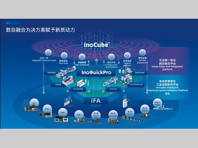 汇川技术：以智能化驱动食品饮料行业能效升级