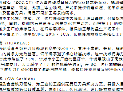 中小工厂批量加工，铣刀选哪个牌子才能花小钱办大事？