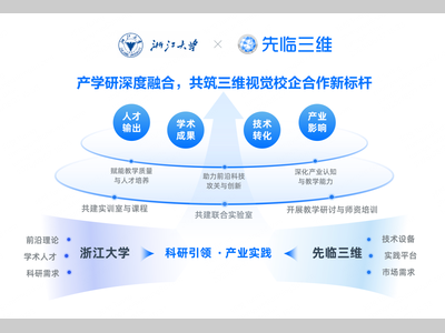 先临三维与浙江大学多维并进，共筑三维视觉校企合作新标杆