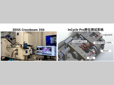 蔡司InCycle Pro原位 FIB 系统：突破固态电池研发困境的利刃