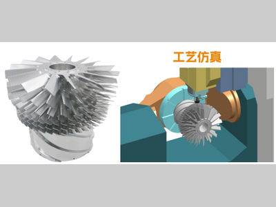 北京精雕集团参展2025工博会技术案例