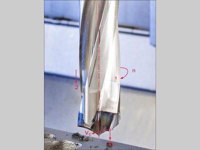 伊斯卡丨切削参数与切削工况的黄金法则：从量化变量到系统稳定性