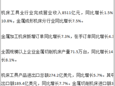 2025年1-10月机床工具行业经济运行简讯