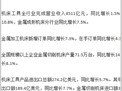 2025年1-10月机床工具行业经济运行简讯