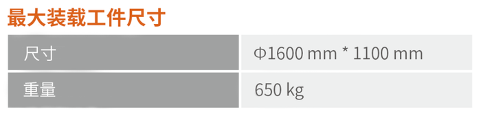 最大工件尺寸.png