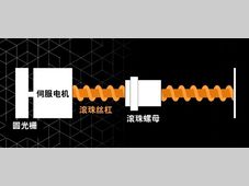 雷尼绍丨滚珠丝杠发热影响机床精度？直线光栅能否“逆天改命”？实验结果来了！