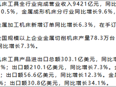 2025年1-11月机床工具行业经济运行简讯
