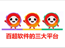 设计、管理、监控：百超三大软件平台驱动钣金制造数字化