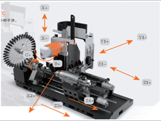 国产五轴车铣复合刀柄刀具的研制与应用