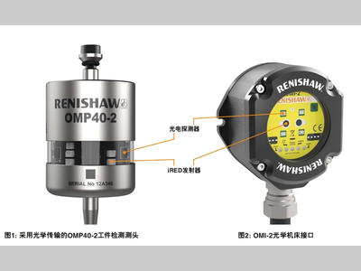 解析雷尼绍光学测头信号传输技术