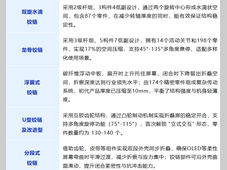 蔡司丨折叠屏体验全靠它：铰链之显微镜应用分析