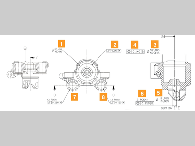 雷尼绍丨告别手持量具：汽车制动钳在线检测新方法