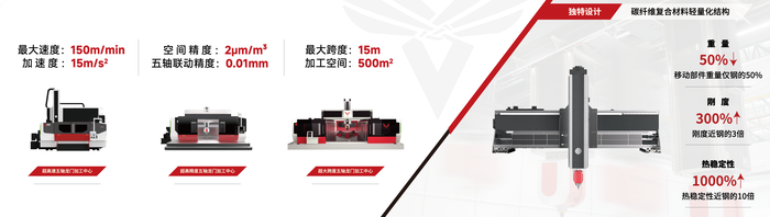 幻影展板 420x180cmH_ol