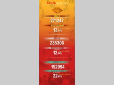 CCMT2026圆满落幕，明年北京再相聚！