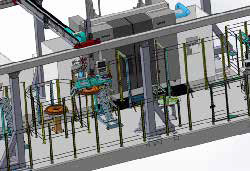 VDM 1400-12及手动测量站
