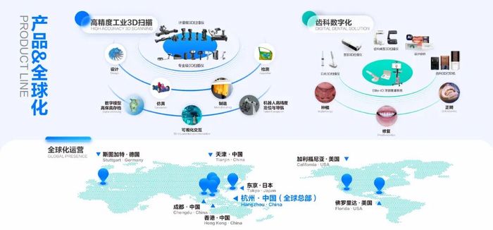 产品与全球化运营.jpg
