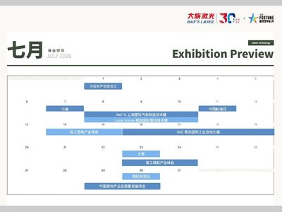 盛夏之光！大族激光7月盛会集结，以科技赋能产业蓬勃生长
