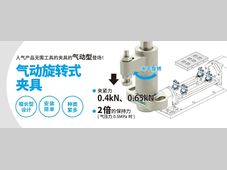 IMAO今尾【产品介绍】气动旋转式夹具：无需工具的夹具气动型