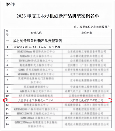 热烈祝贺精锐“大型钛合金五轴翻板加工中心、大型钛合金结构件智能加工生产线”两款核心装备，成功入选工信部《2026年度工业母机创新产品典型案例》！