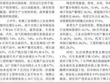 行业运行稳中有进 向新向优转型提速