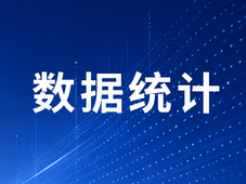 1-7月机械工业生产实现较快增长