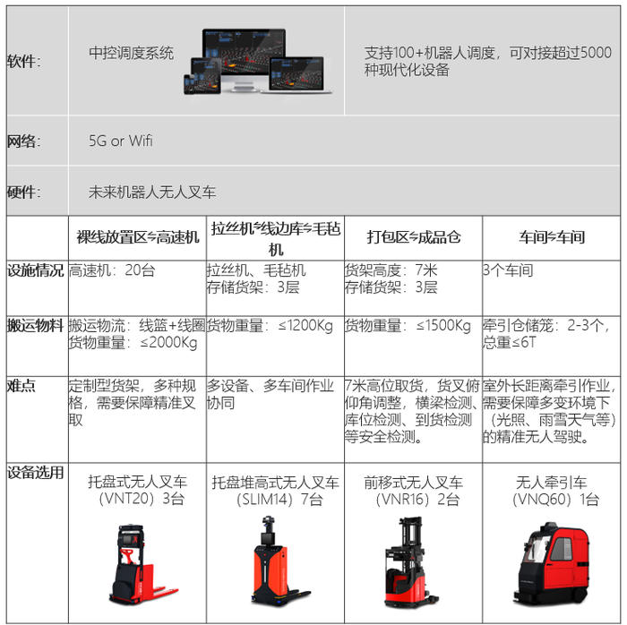 图片1.png 图片